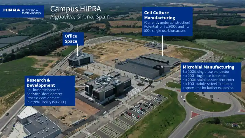 HIPRA BIOTECH SERVICES | Aiguaviva